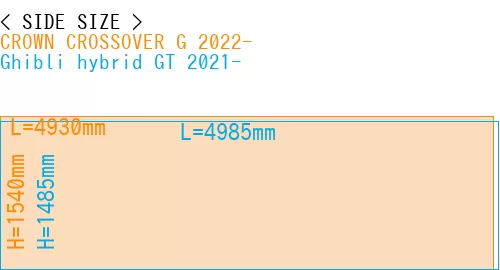 #CROWN CROSSOVER G 2022- + Ghibli hybrid GT 2021-